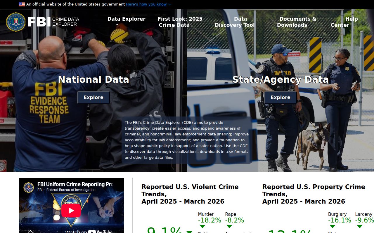 East Feliciana Parish criminal record crime data context